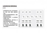 云医院信息管理系统