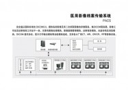 医用影像档案传输系统