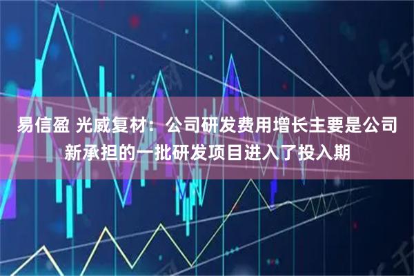 易信盈 光威复材：公司研发费用增长主要是公司新承担的一批研发项目进入了投入期